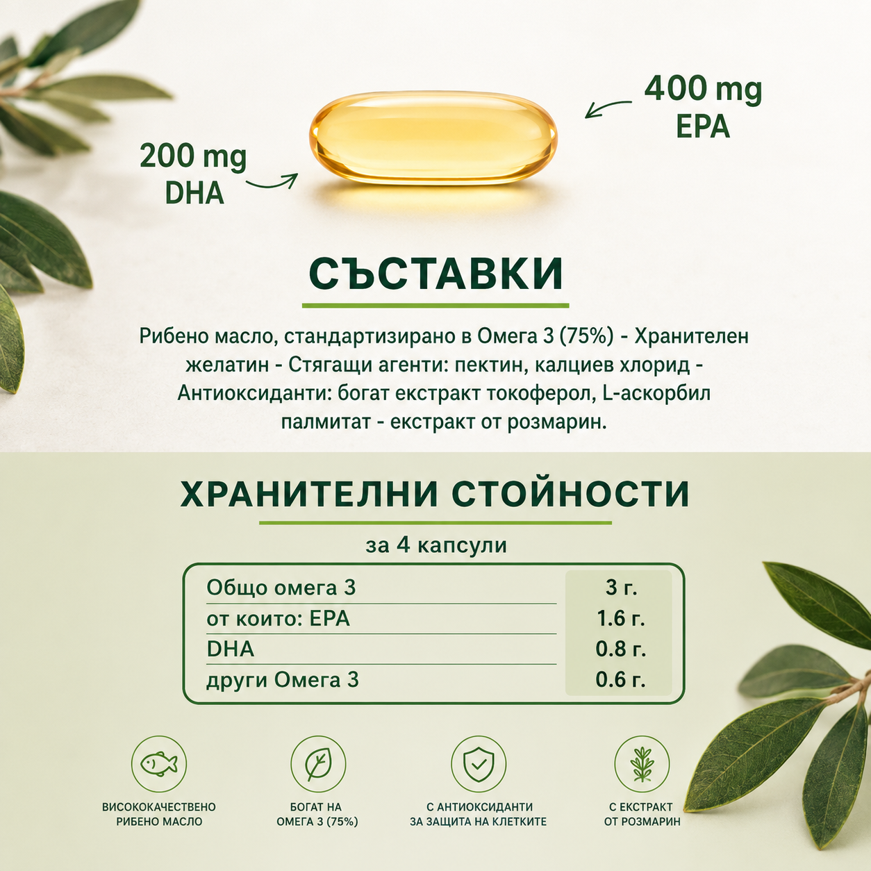 ЕнерЗона Омега 3 RX 1 гр. 110 капс.