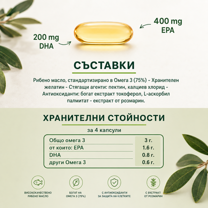 ЕнерЗона Омега 3 RX 1 гр. 110 капс.