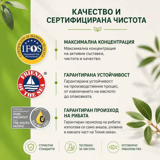 ЕнерЗона Омега 3 RX Течна Форма